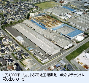 １万4,000坪にもおよぶ同社工場敷地　半分はテナントに貸し出している