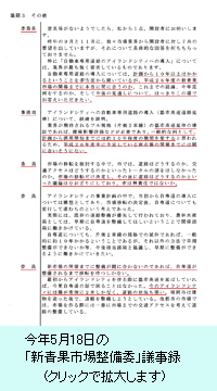 「新青果市場整備委」議事録