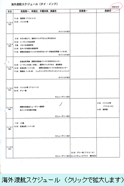 海外渡航スケジュール