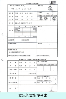 タイ・インド出張