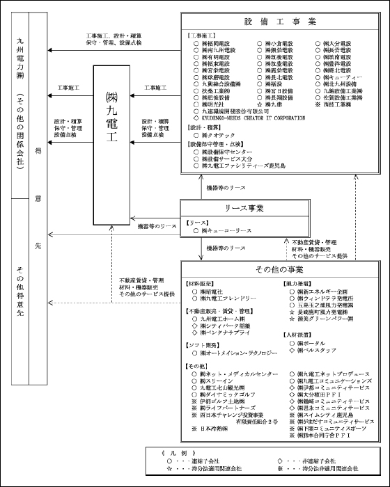 091005_kyudenko.jpg