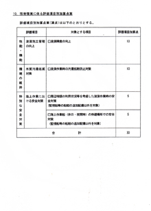 技術提案に係る評価項目別加算点案