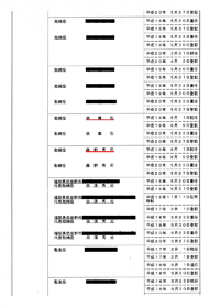 地場マリコンと福岡市漁協の関係 港湾事業の闇 Netib News ネットアイビーニュース