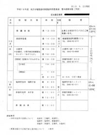 平成18年度地方文館推進対策調査特別委員会　管内視察日程