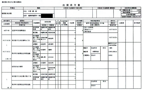 出張命令書