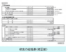 収支の総括表（修正前）