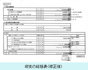 収支の総括表（修正後）