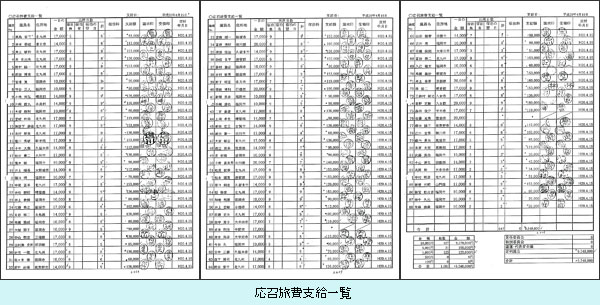 応召旅費支給一覧