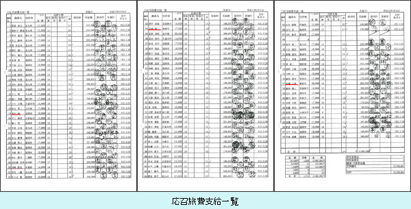 応召旅費支給一覧