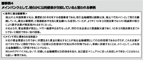 メインバンクとして、明らかに公的使命が欠如していると思われる辞令