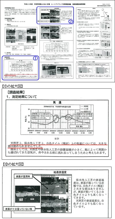 ヒートアイランド対策実証実験　熱環境調査結果概要