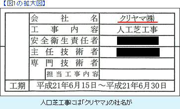 人口芝工事には「クリヤマ」の社名が