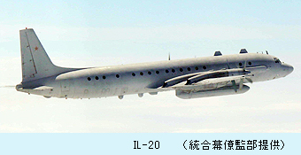 IL-20