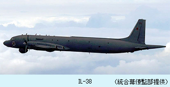 IL-38