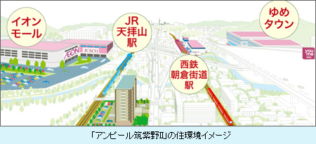 アンピール筑紫野IIの環境イメージ