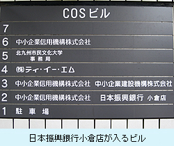 日本振興銀行小倉店が入るビル