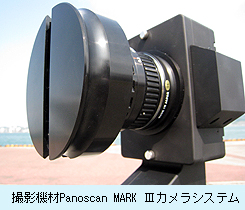 撮影機材Panoscan MARK IIIカメラシステム