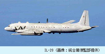 IL-20