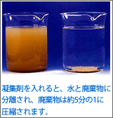 凝集剤を入れると、水と廃棄物に分離され、破棄物は５分の１に圧縮されます