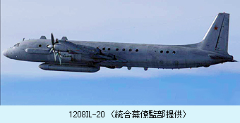 1208IL-20