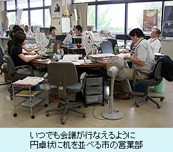 いつでも会議が行なえるように 円卓状に机を並べる市の営業部