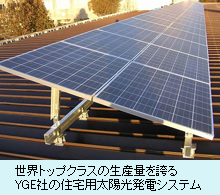 世界トップクラスの生産量を誇る YGE社の住宅用太陽光発電システム