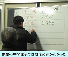 開票の中間発表では疑問の声があがった