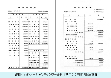 資料4：（株）オーシャンテックワールド　1期目（10年5月期）決算書