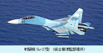 戦闘機Su-27型