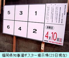 福岡県知事選ポスター掲示場