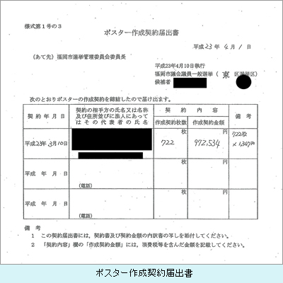 ポスター作成契約届出書