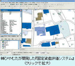 (株)ひやむたが開発した『固定資産評価システム』