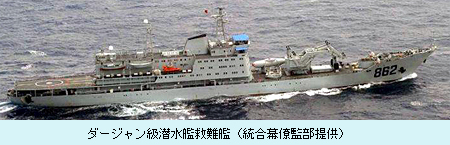 ダージャン級潜水艦救難艦