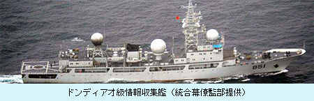 ドンディアオ級情報収集艦