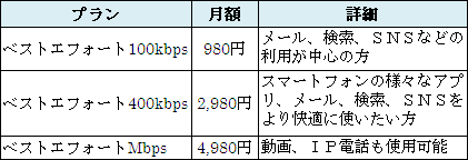 110920_aeonsim.gif