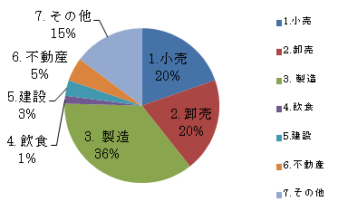 アンケート結果1.jpg