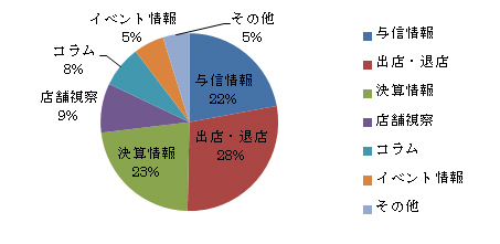 アンケート結果.jpg