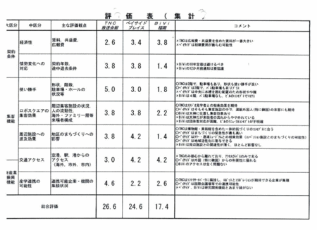 20100513_robo01.gif