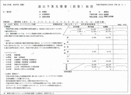 歳出予算見積書