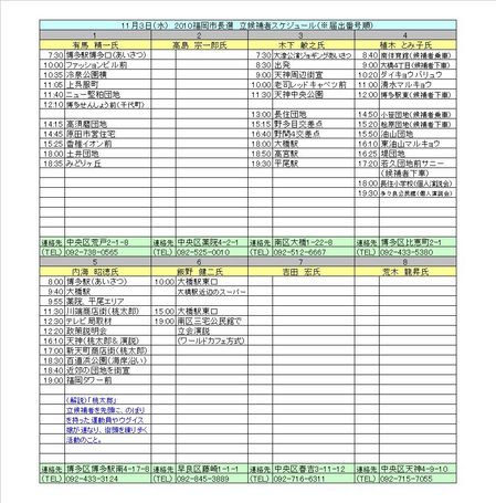 11月３日（水）福岡市長選スケジュール