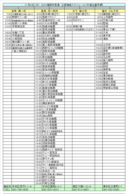 福岡市長選・各立候補者のきょうの予定