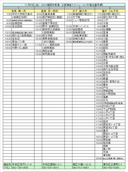 福岡市長選・各立候補者のきょうの予定