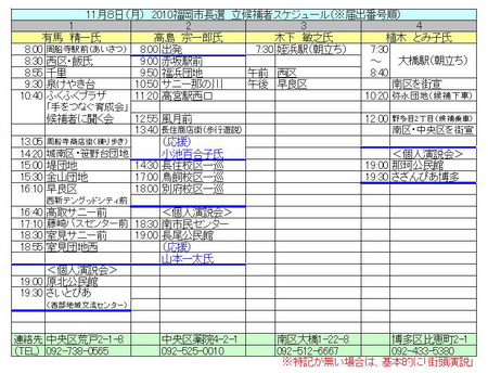 福岡市長候補予定11月８日（１）