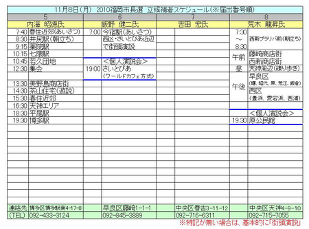 福岡市長候補予定11月８日（２）改訂