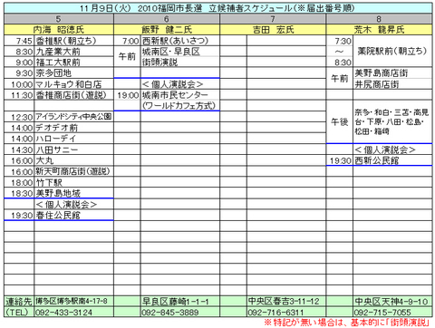 福岡市長選・各立候補者のきょうの予定