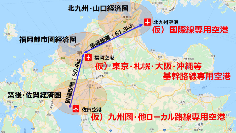 再掲 50年代を見据えた福岡のグランドデザイン構想 10 利用制限型による九州北部3空港の棲み分け 公式 データ マックス Netib News