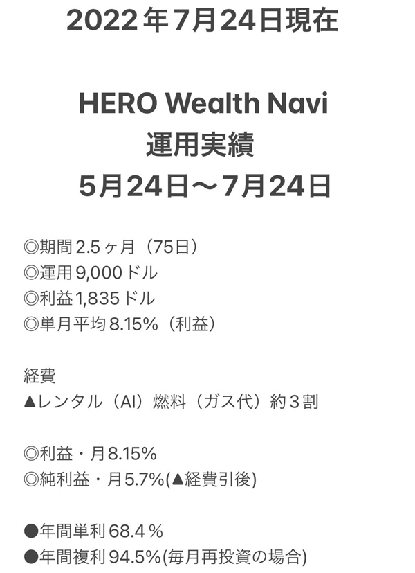 HERO Wealth Navi 運用実績