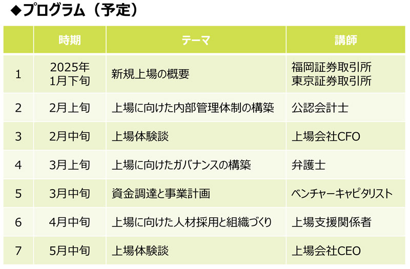 「IPO経営人材育成プログラムFUKUOKA」の予定