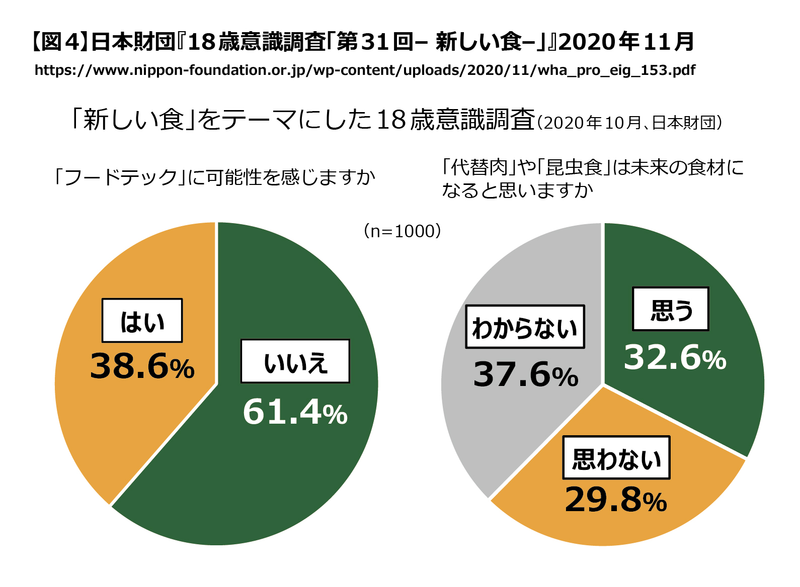 【図4】