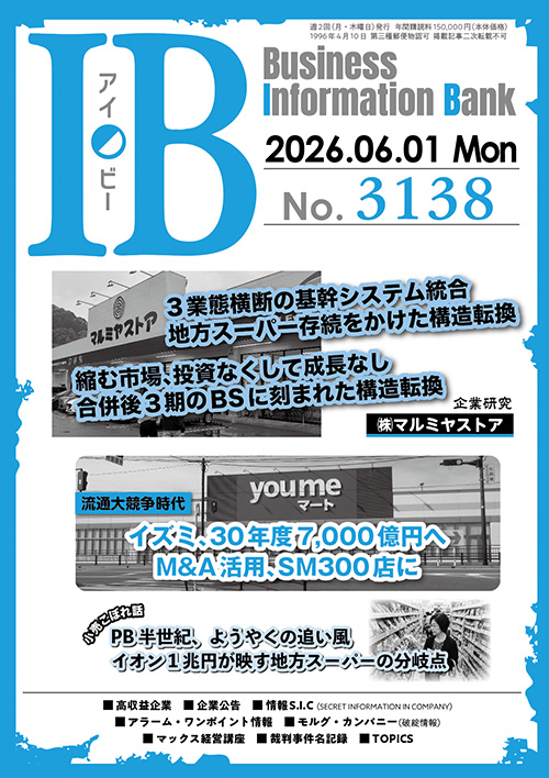 3138号